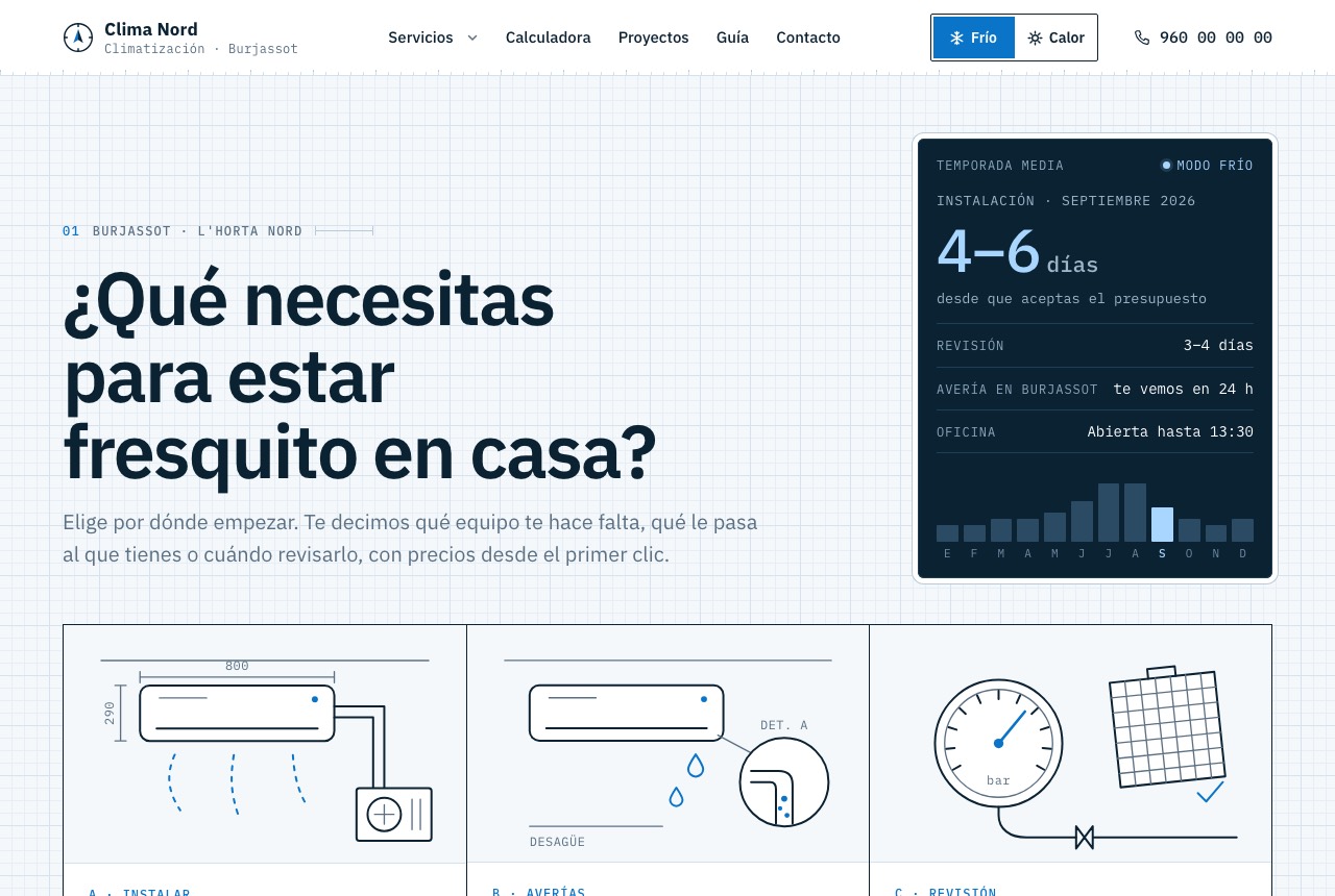Portada de la web de climatización: tres opciones dibujadas como un plano y el panel de la temporada